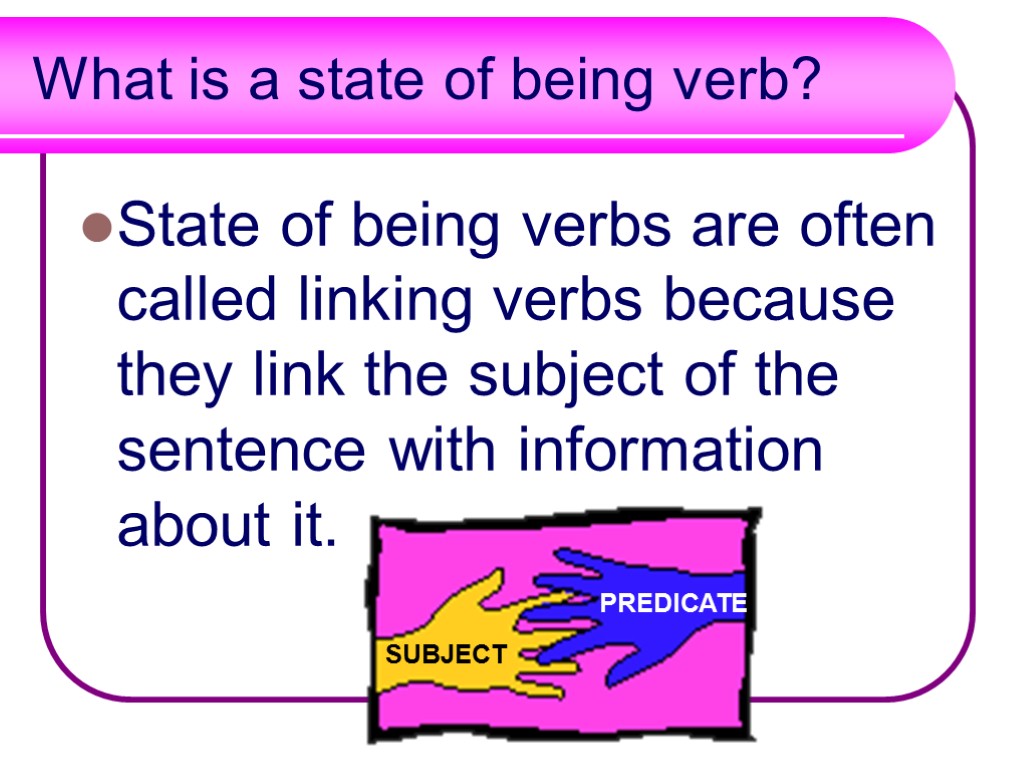 State Of Being Verbs A Project LA Activity 